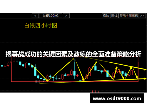 揭幕战成功的关键因素及教练的全面准备策略分析
