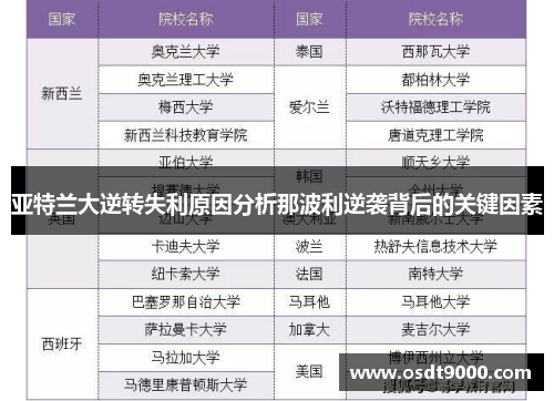 亚特兰大逆转失利原因分析那波利逆袭背后的关键因素