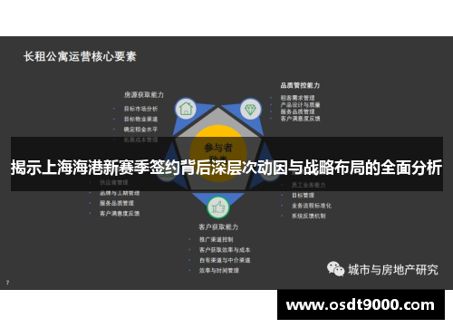 揭示上海海港新赛季签约背后深层次动因与战略布局的全面分析