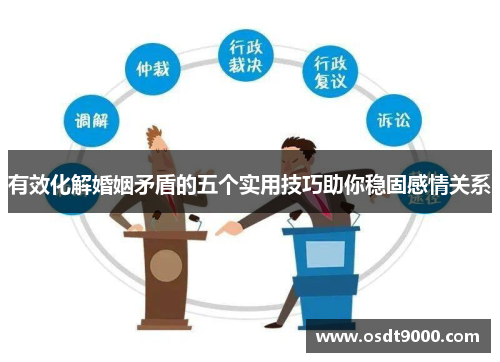 有效化解婚姻矛盾的五个实用技巧助你稳固感情关系