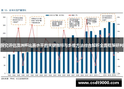 探究评估澳洲杯比赛水平的关键指标与多维方法综合解析全面框架研判 探究评估澳洲杯比赛水平的关键指标与多维方法综合解析全面框架研判